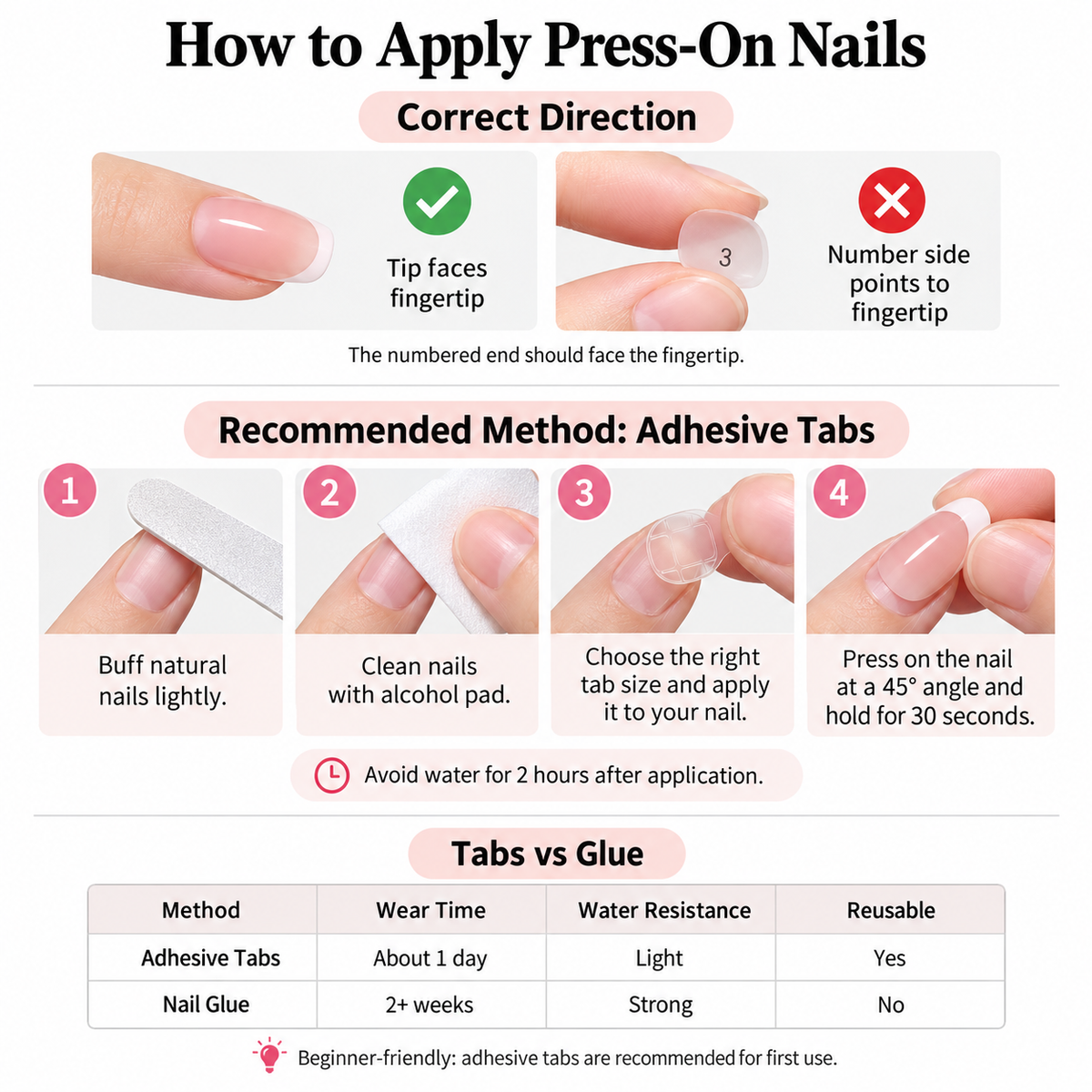 Step-by-step guide showing how to apply press-on nails with adhesive tabs