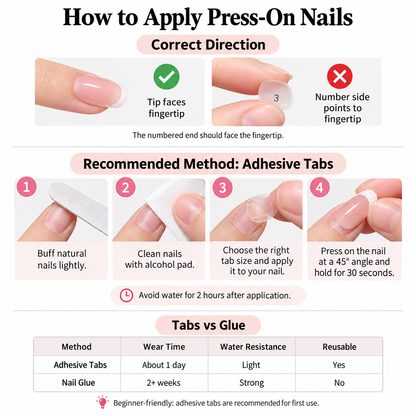 Step-by-step guide showing how to apply press-on nails with adhesive tabs